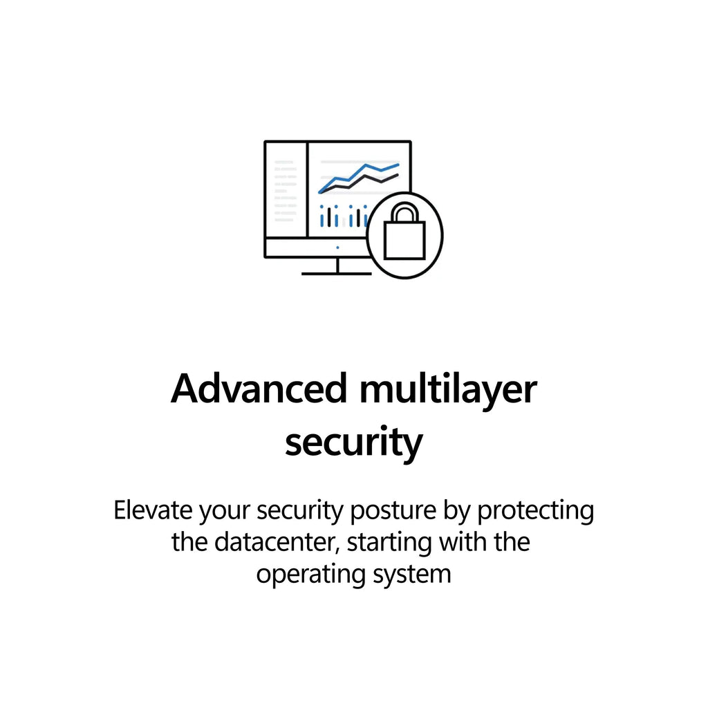 Microsoft Windows Server 2019 Standard 16 Core + 50 Remote Desktop CALs