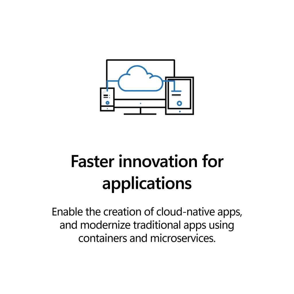 Microsoft Windows Server 2019 Standard 16 Core + 50 Remote Desktop CALs