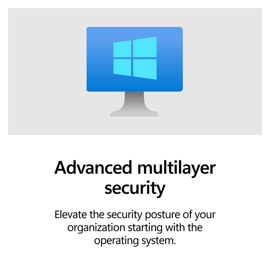 Microsoft Windows Server 2022 Standard 16 Core + 50 Remote Desktop CALs