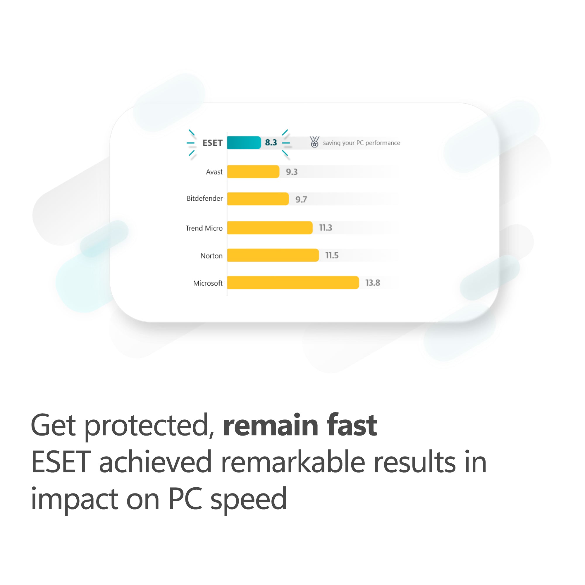 ESET Home Security Essentials - 1 Year Edition Download
